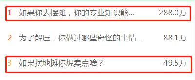 地摊经济 地摊经济