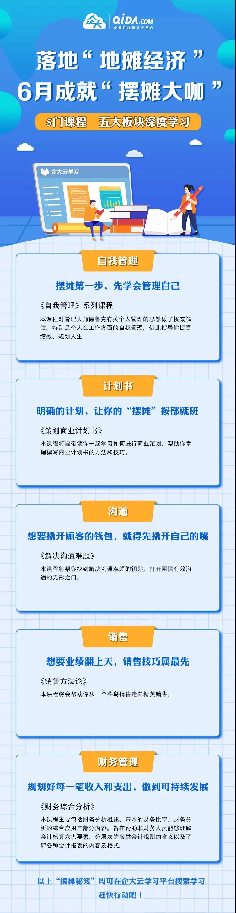 地摊大咖 地摊大咖