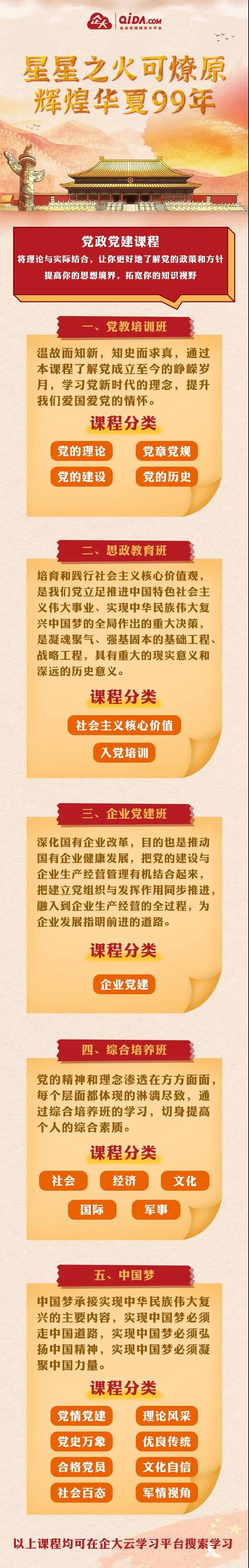 建党相关课程 建党相关课程