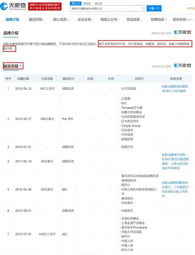 蚂蚁集团 蚂蚁集团