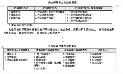 企业大学 企业大学