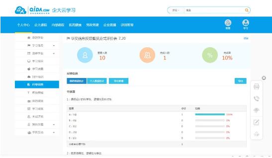 精准数据 精准数据