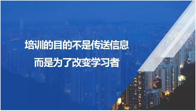 培训目的 培训目的