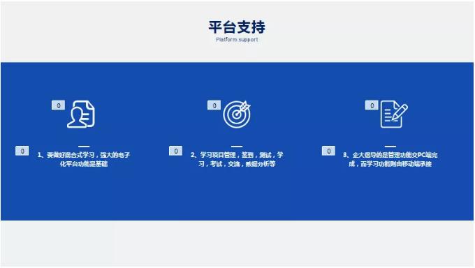 平台支持 平台支持