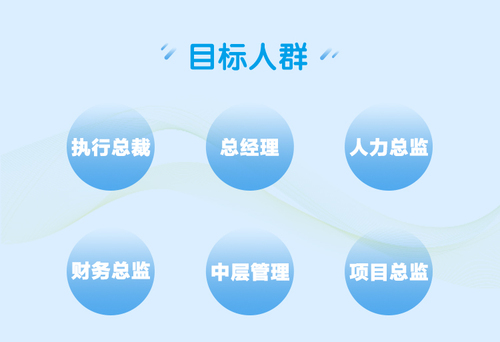 学习华为管理的10堂必修课 学习华为管理的10堂必修课