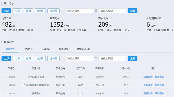 观看数据 观看数据