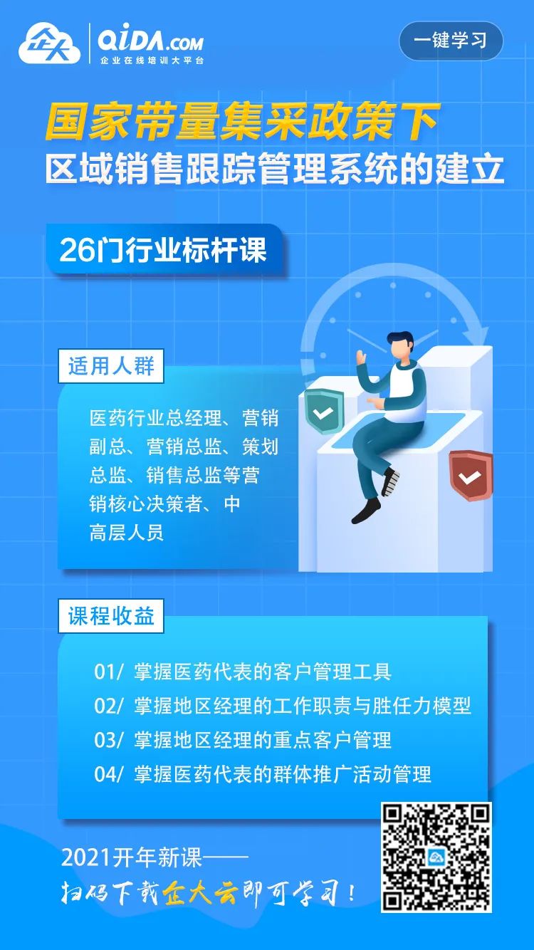 国家带量集采政策,下区域销售跟踪管理系统的建立 国家带量集采政策,下区域销售跟踪管理系统的建立