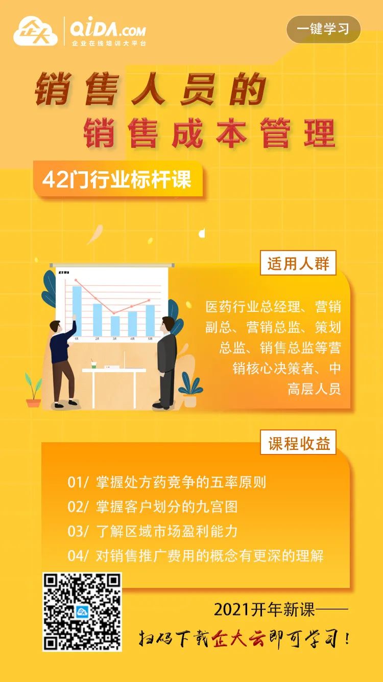 销售人员的销售成本管理 销售人员的销售成本管理