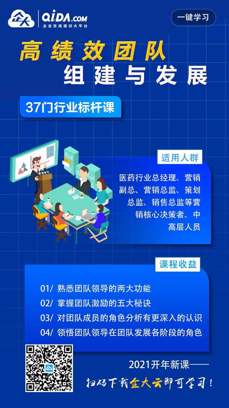 高绩效团队组建与发展 高绩效团队组建与发展