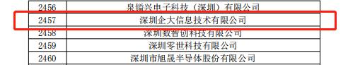 深圳企大信息技术有限公司 深圳企大信息技术有限公司