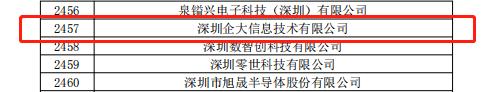 深圳企大信息技术有限公司