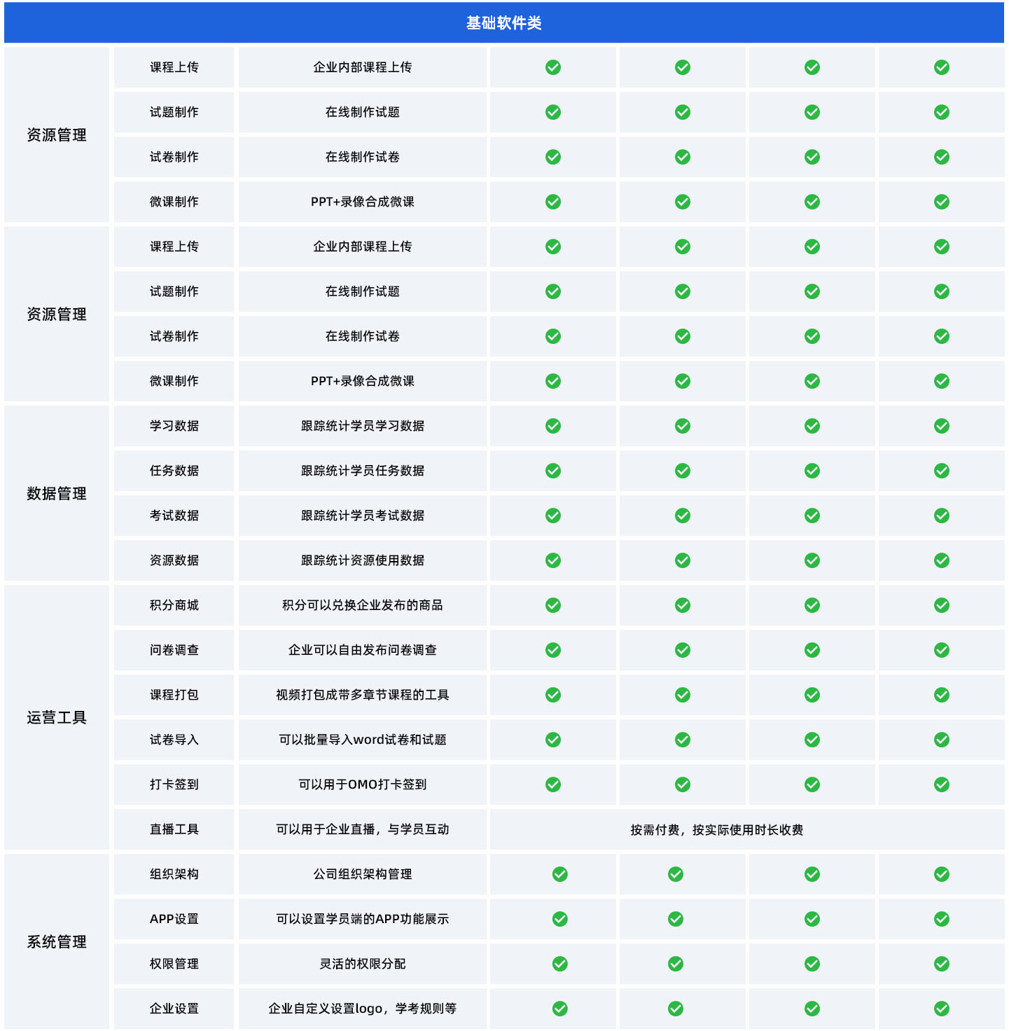 企大云学习平台