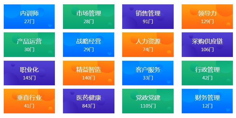 企业内训 企业内训