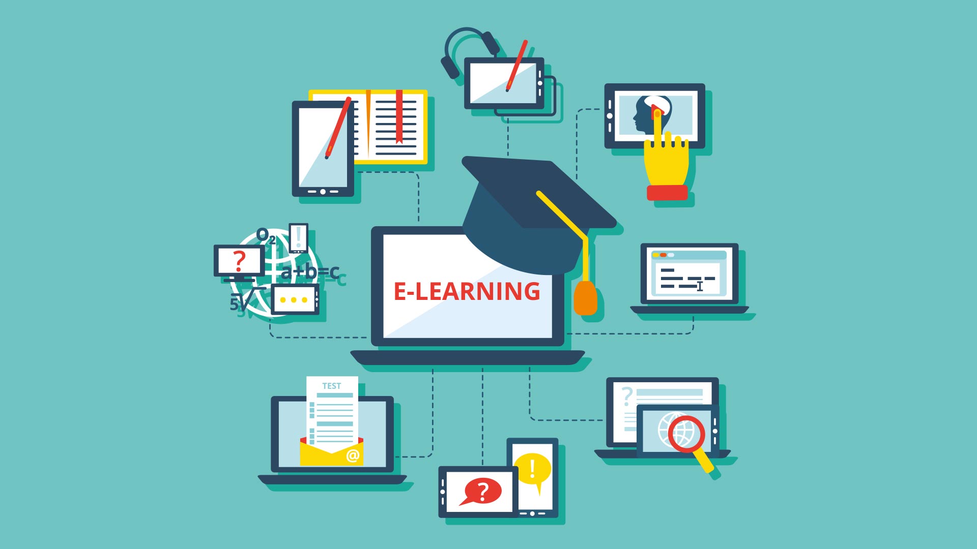 elaearning,企业培训 elaearning,企业培训