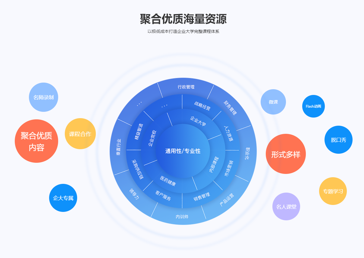 1648635184169975.png image.png