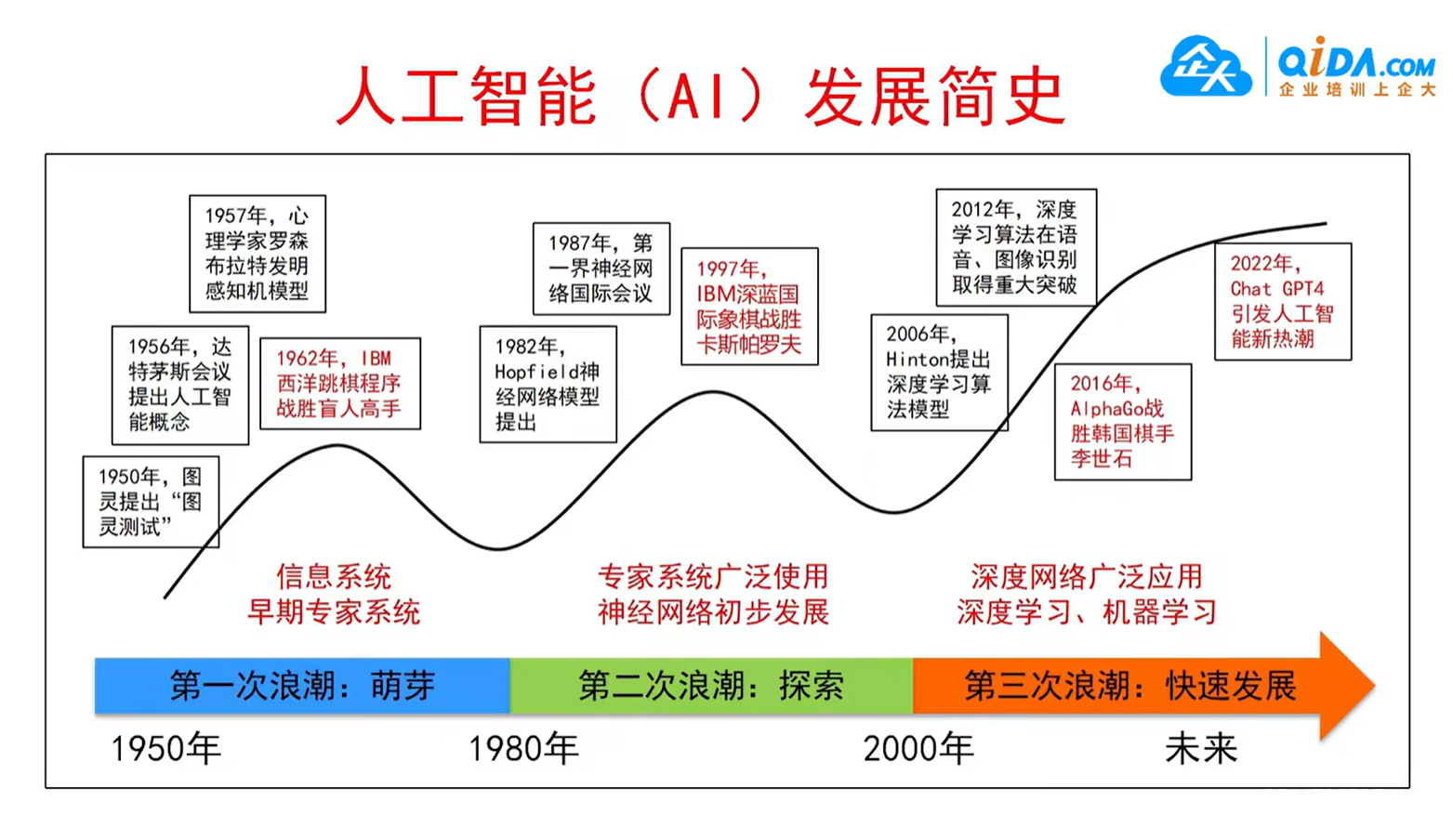 屏幕截图 2025-03-31 144109.png