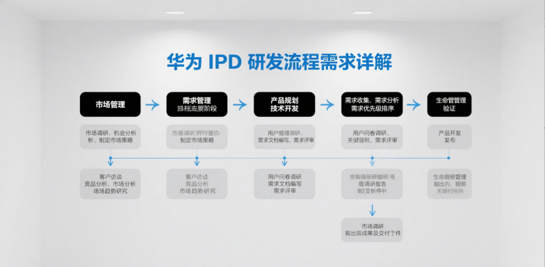 展示 DeepSeek 优势 (2).png